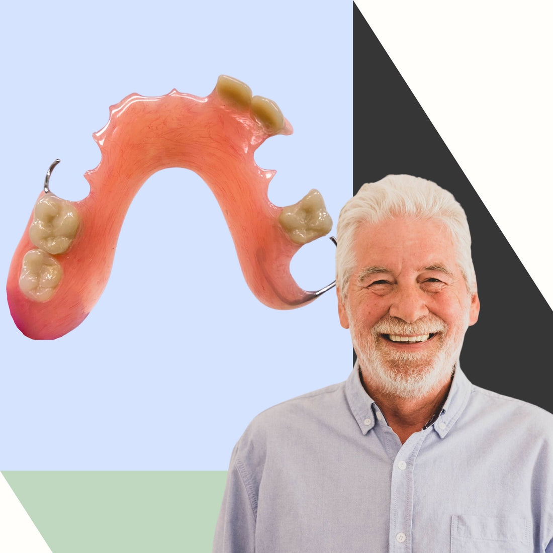 Transform Your Smile with Dentures Online: Affordable, Convenient, and High-Quality Solutions - Smile Lab USA