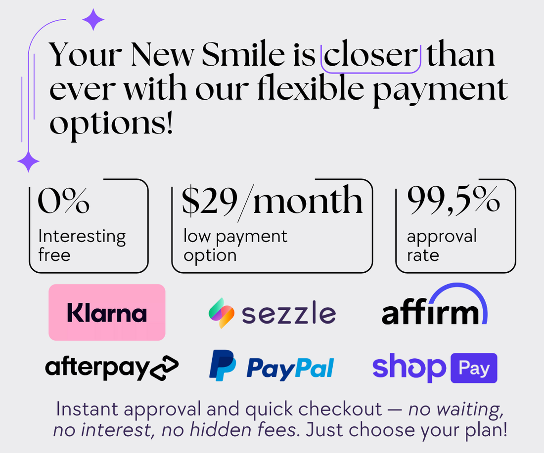 Smile Lab USA Payment Plans
