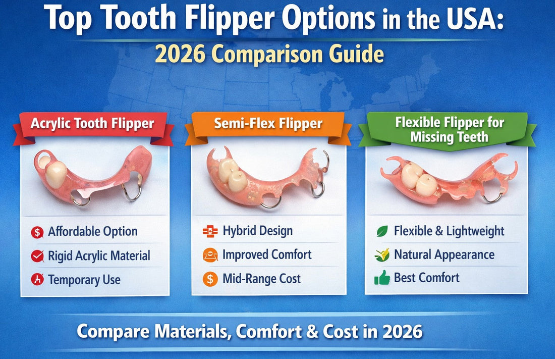 Top Tooth Flipper Options in the USA: 2026 Comparison Guide