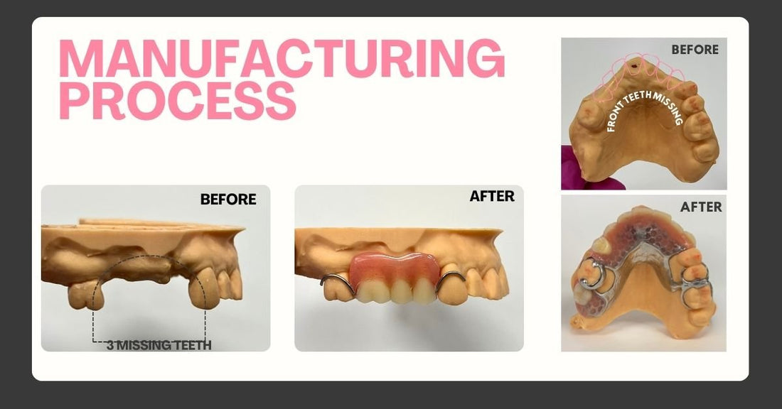 Manufacturing Process - Smile Lab USA