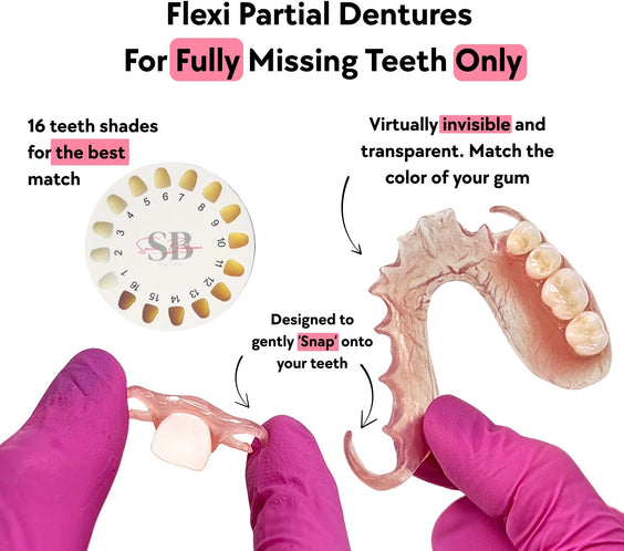 Flexi Flipper and Partial Denture