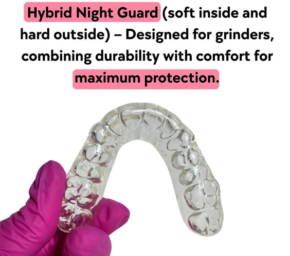 Night Guard and Muscle Relaxer
