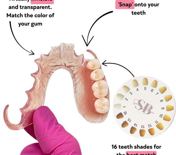 Flexible Partial Dentures Made in the USA | Affordable Partial Denture Online