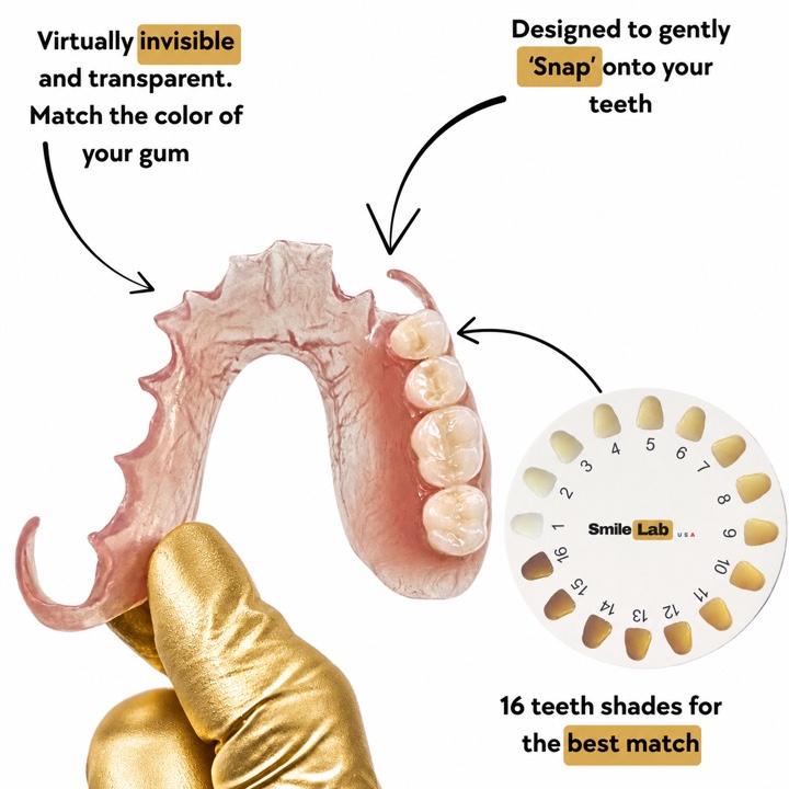 Flexible partial denture on a gum coloured base