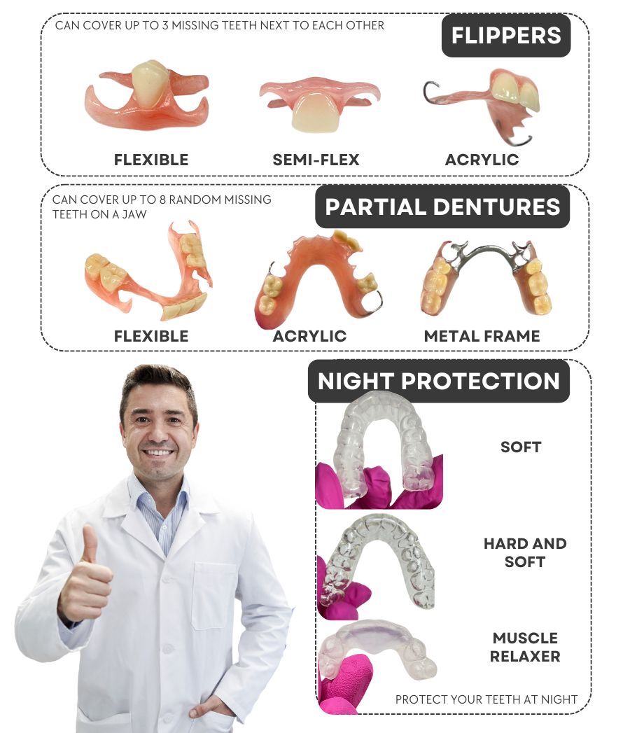 Partial Denture for 1 or 2 Missing Teeth
