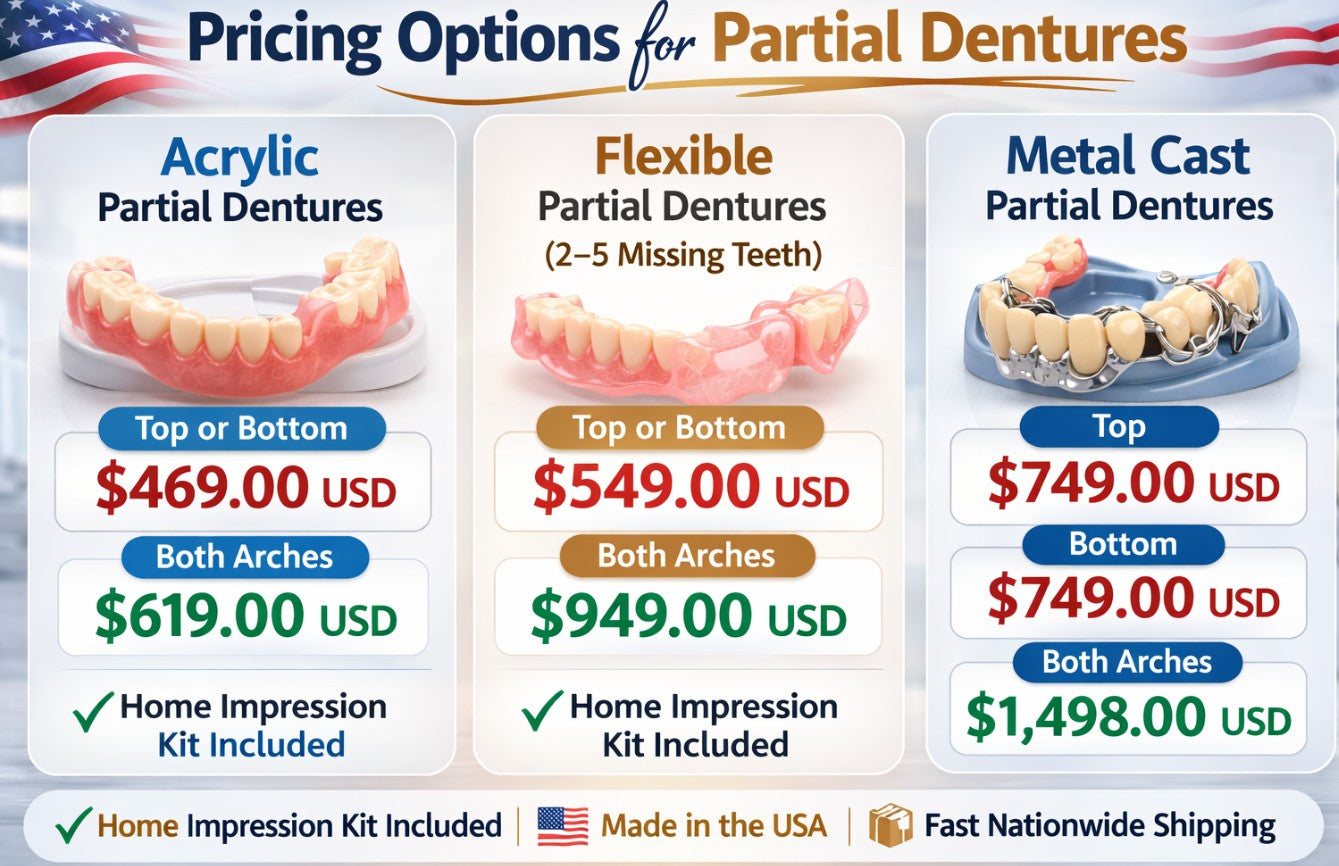 Pricing Options for Partial Dentures made in USA